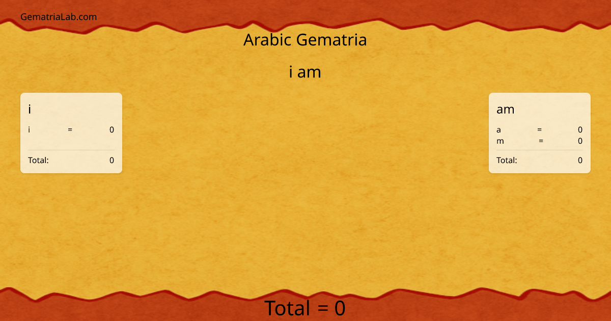 i am in arabic Gematria